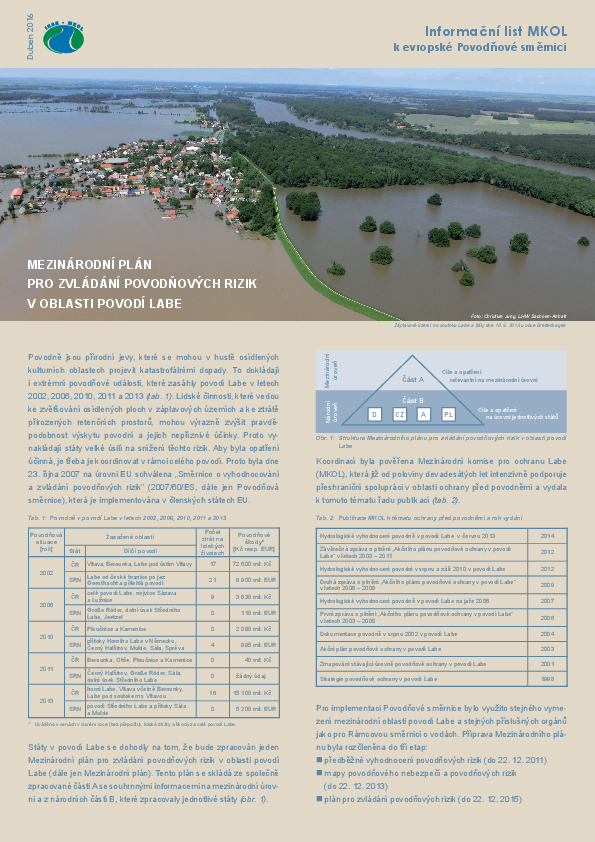 Informační list MKOL k evropské Povodňové směrnici - duben 2016, Mezinárodní plán pro zvládání povodňových rizik v oblasti povodí Labe