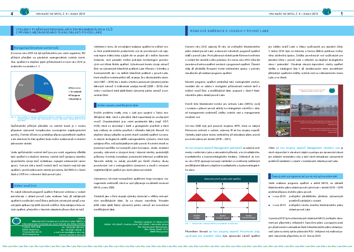 Rámcová směrnice o vodách v povodí Labe - Informační list č. 4, duben 2013