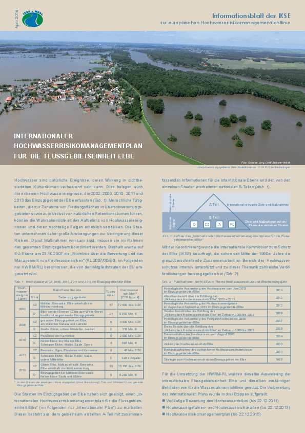 Informationsblatt der IKSE zur europäischen Hochwasserrisikomanagementrichtlinie - April 2016, Internationaler Hochwasserrisikomanagementplan für die Flussgebietseinheit Elbe