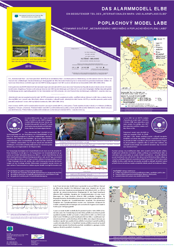 Poplachový model Labe – významná součást „Mezinárodního varovného a poplachového plánu Labe“ (poster)