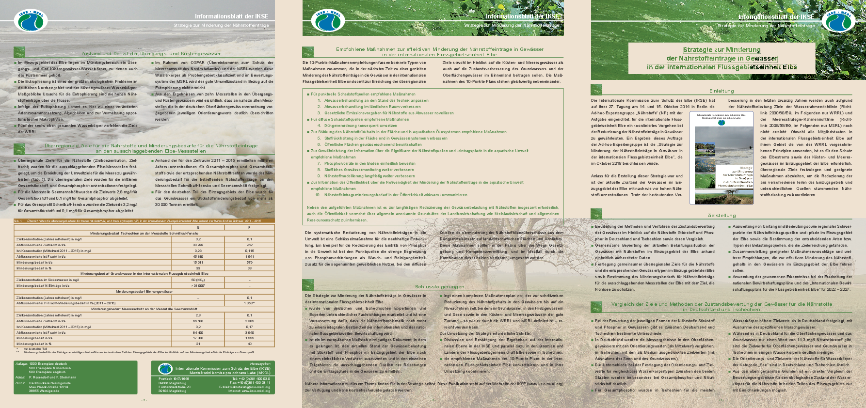 Strategie zur Minderung der Nährstoffeinträge in Gewässer in der internationalen Flussgebietseinheit Elbe – Informationsblatt